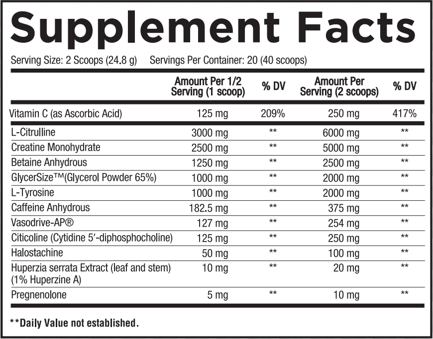 Core Nutritionals Core Fury Supplement Facts