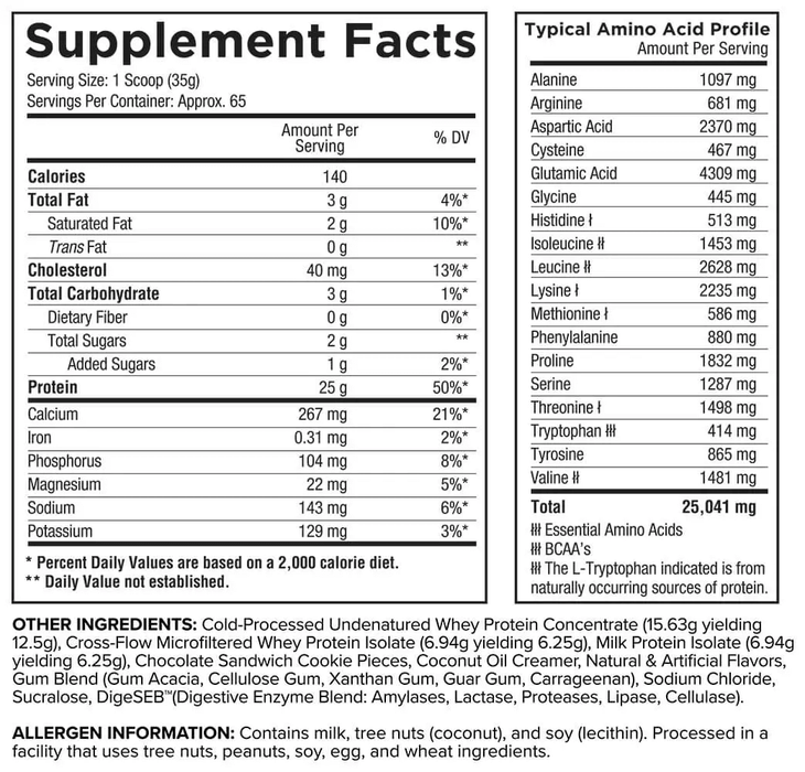 Core Nutritionals Core Pro - Supplement Facts