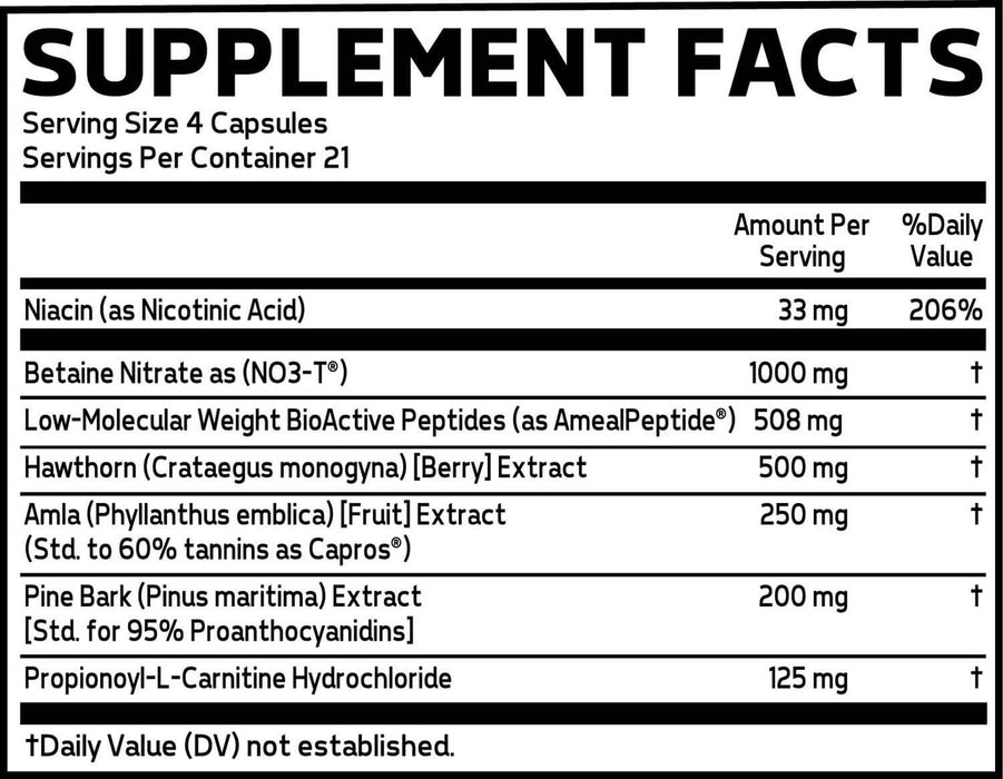 Glaxon Plasm Caps Supplement Facts