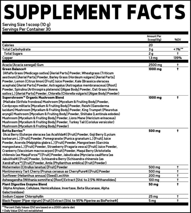 Glaxon Super Greens Supplement Facts