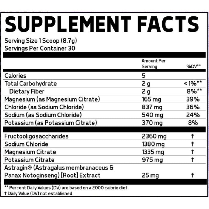 Glaxon Astrolyte - Supplement Facts