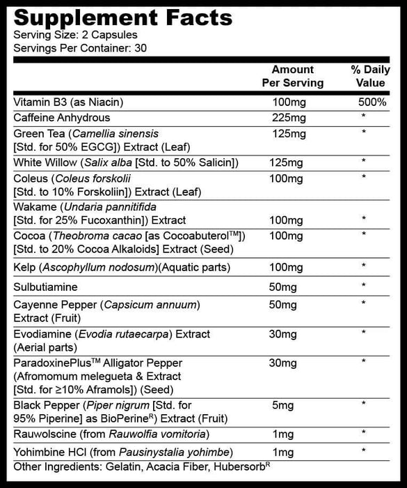 Glaxon Slyce Supplement Facts