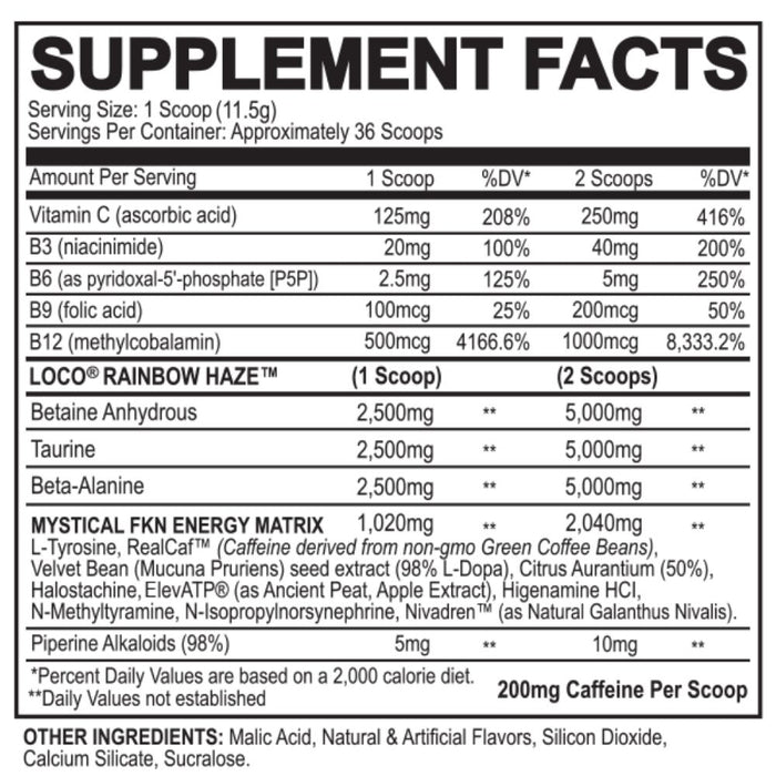 MyoBlox Loco Rainbow Haze Supplement Facts