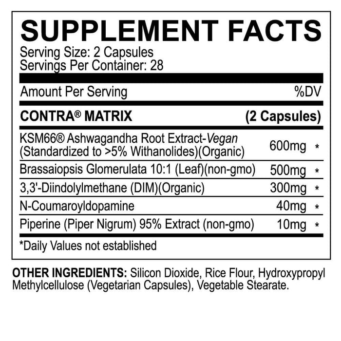 MyoBlox Blo 2.0 Supplement Facts