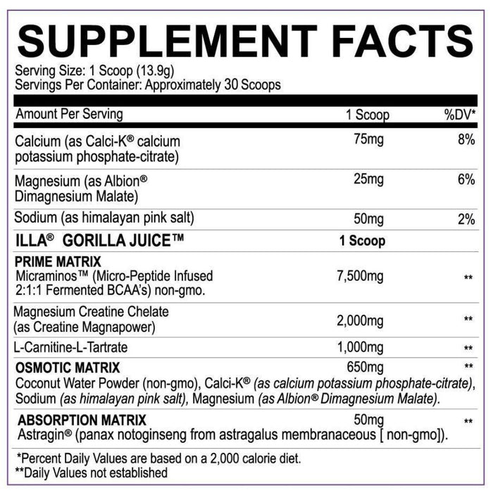 MyoBlox Illa Limited Edition Gorilla Juice Supplement Facts