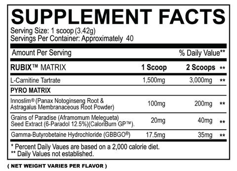 MyoBlox Rubix Supplement Facts