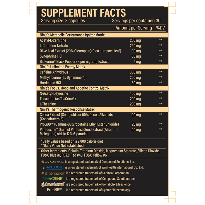 Ninja Burn Supplement Facts