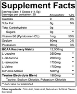 Nutrakey BCAA Optima