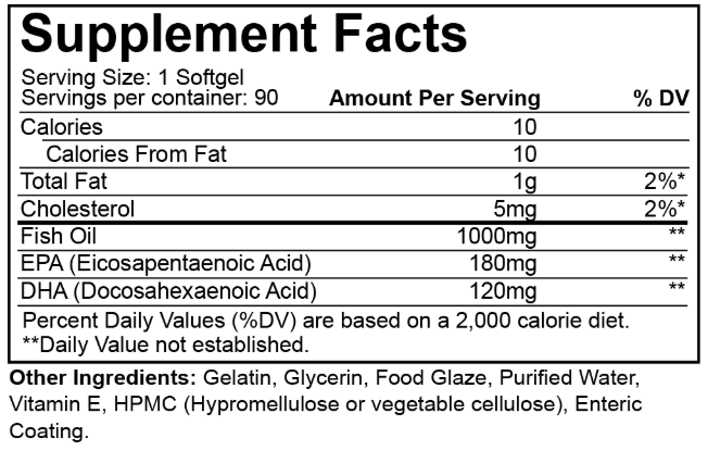 Nutrakey Fish Oil