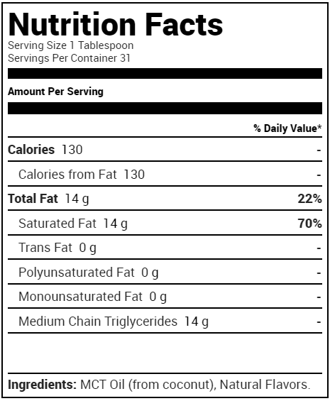 NutraKey Liquid MCT Oil