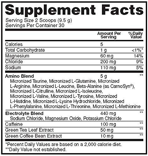 Optimum Nutrition Amino Energy + Electrolytes - 30 Servings - Supplement Facts