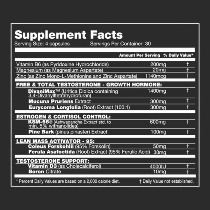 Performax Labs AlphaMax Supplement Facts