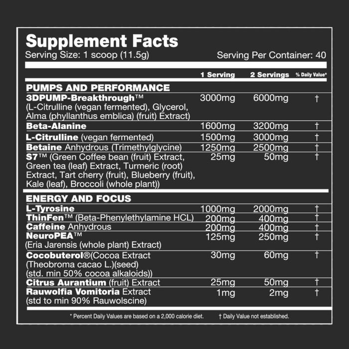Performax Labs HyperMax Pre-Workout, Supplement Facts