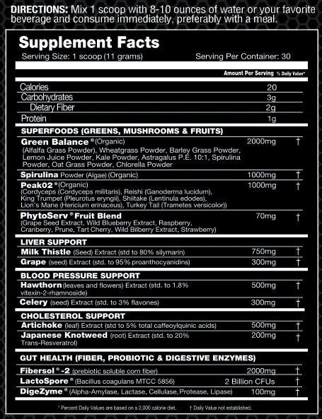 Performax Labs PhytoActive Max - Supplement Facts