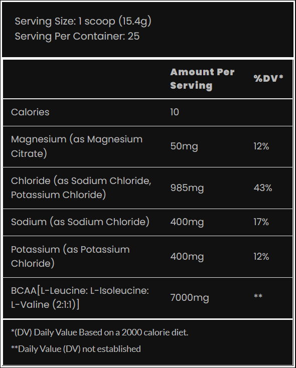 Phase One Aminos - Supplement Facts