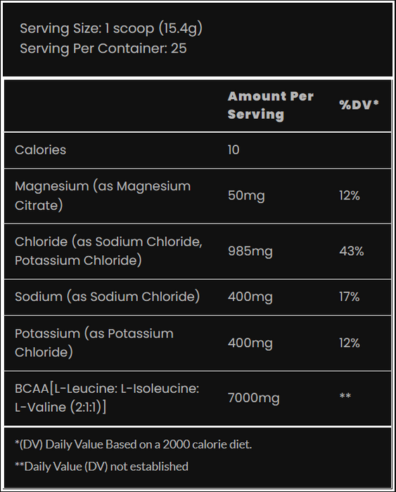 Phase One Aminos - Supplement Facts