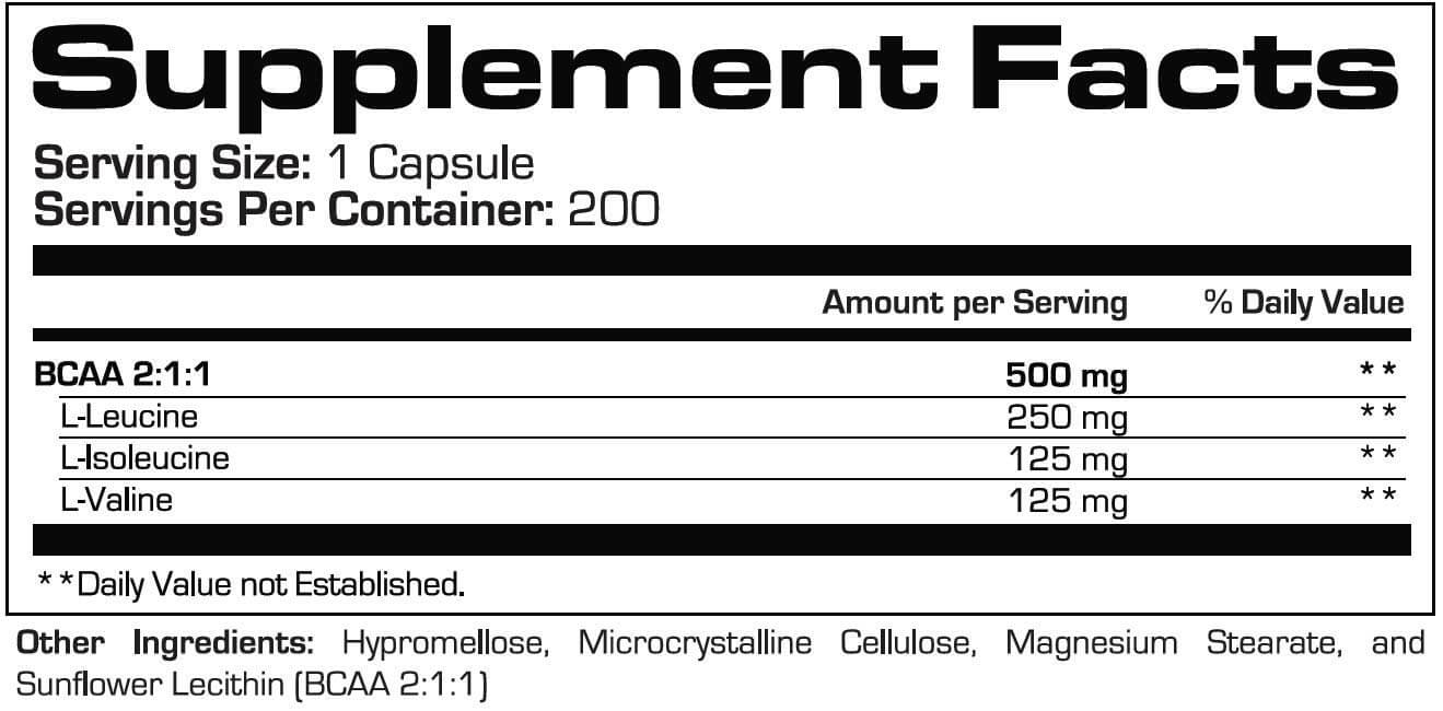 Pro Supps BCAA 500 Branch Chain Amino Acid Capsules Supplement Facts