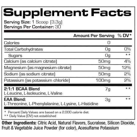 ProSupps Hydro BCAA