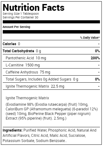 ProSupps Vanish L-Carnitine Ignite