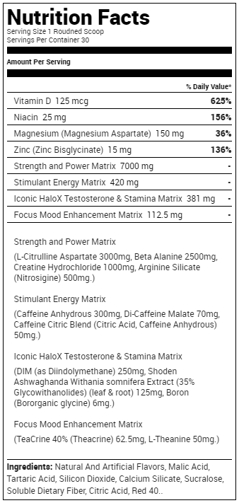 ProSupps Mr. Hyde Test Surge