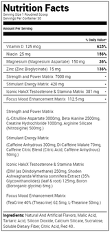 ProSupps Mr. Hyde Test Surge