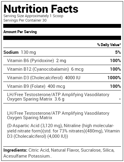 Purus Labs D-Pol Powder Supplement Facts