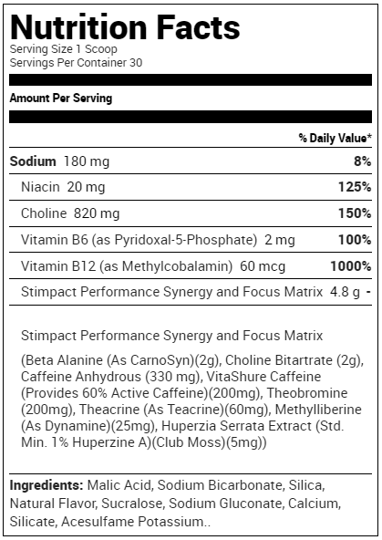 Purus Labs StimPact Supplement Facts