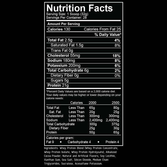 REPP Sports Whey+ Protein Blend Nutrition Facts