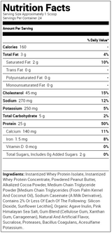 SinFit Protein Powder