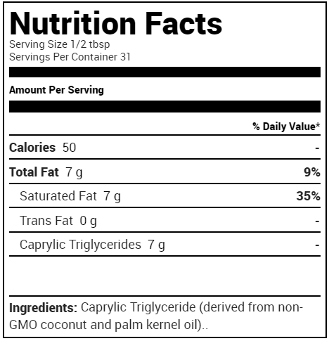 VPX 8Keto Zero Carb - Supplement Facts